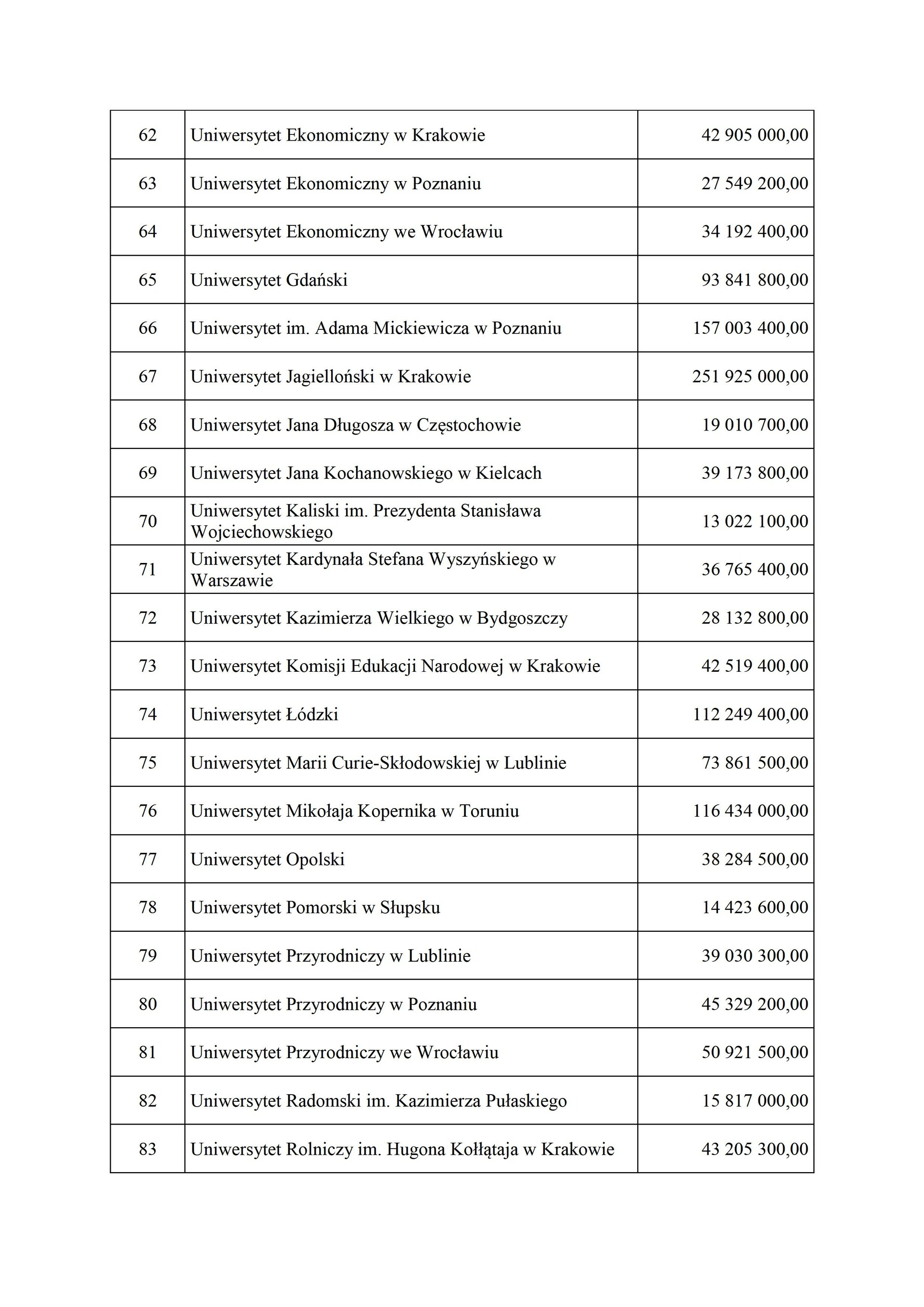 20240223_komunikat_o_zwiekszeniach_subwencji_podwyzki_20_-_0005.jpg
